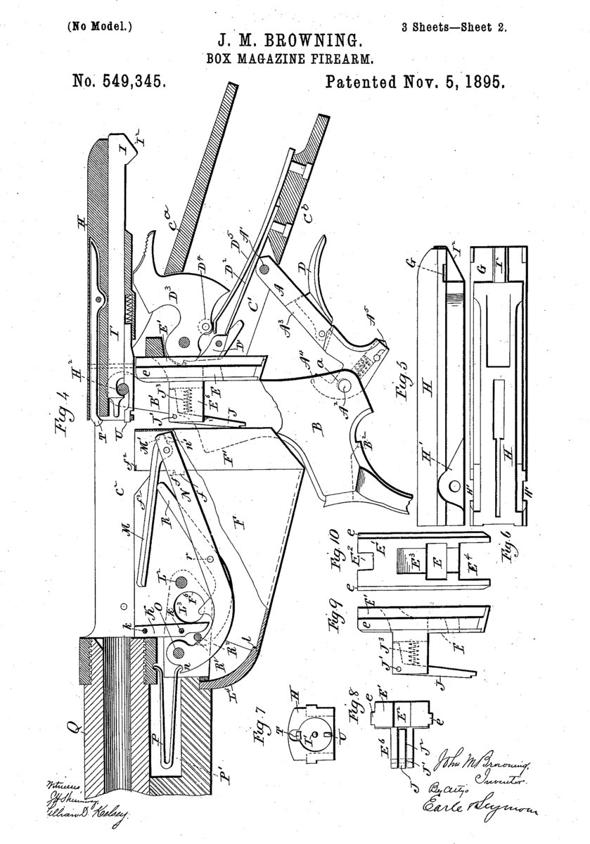 Самый русский Winchester: Model 1895