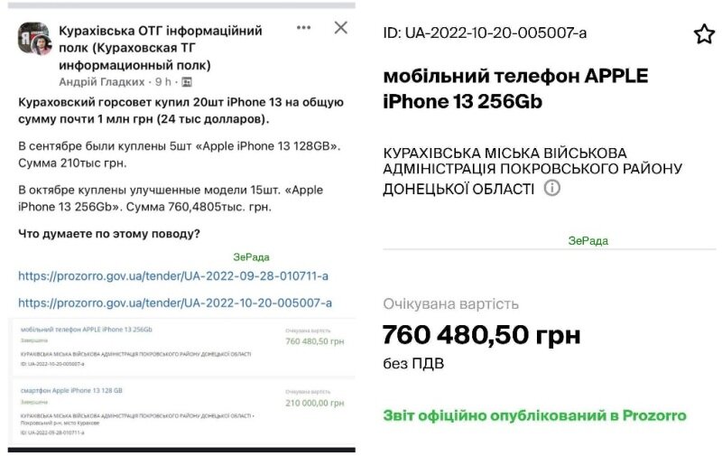    Распил по-украински: «пилят» бюджет и присваивают себе «кредитную» благотворительность