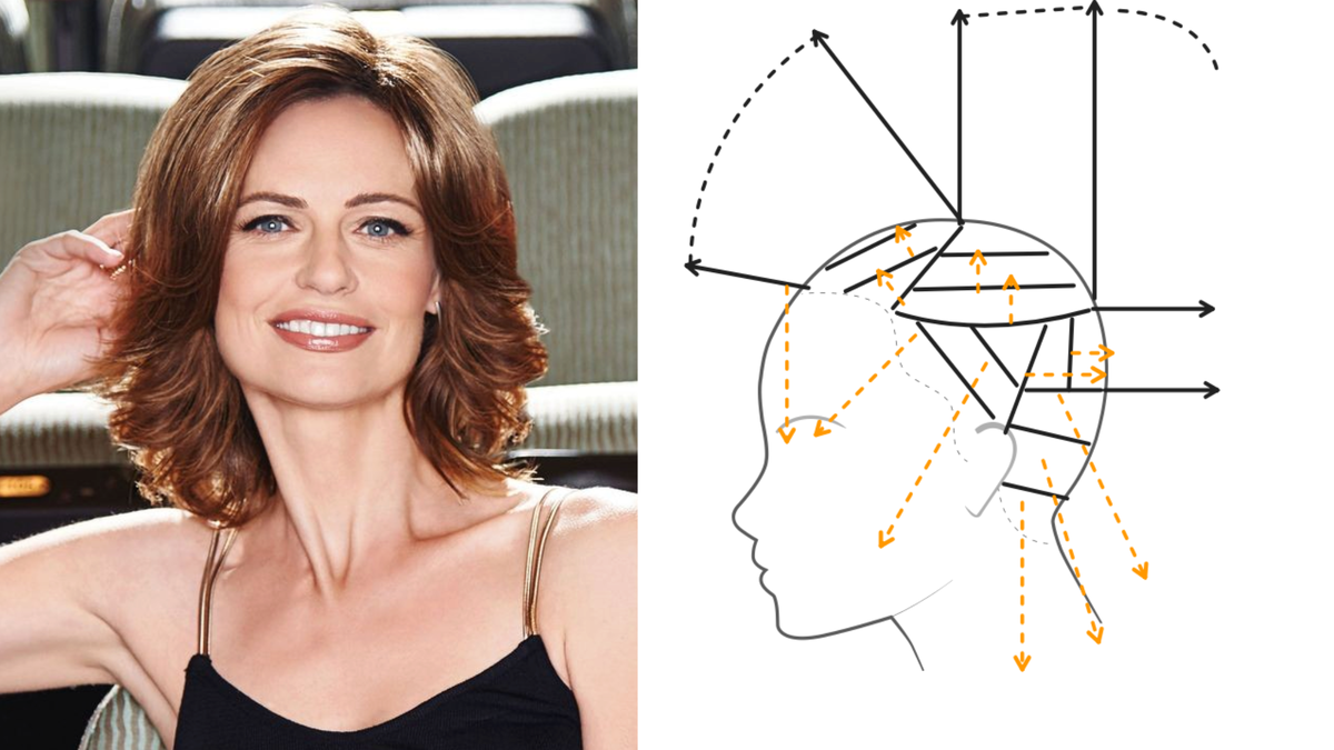 Каскадная стрижка.
