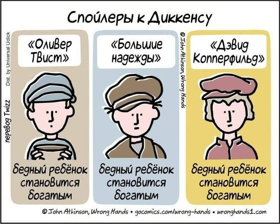 Топ-3 книги Ч.Диккенса, которые знают все | Мрачный литературовед | Дзен