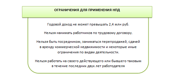 Перейти с усн на самозанятость. Показания для постановки периферического катетера. Постановка периферического катетера алгоритм. Постановка катетера периферического периферического алгоритм. Цель постановки периферического катетера