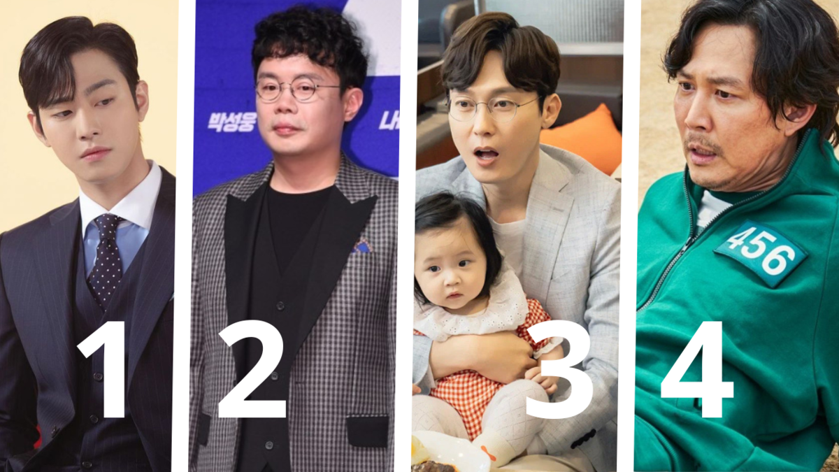 Какого вы сорта в Коре?