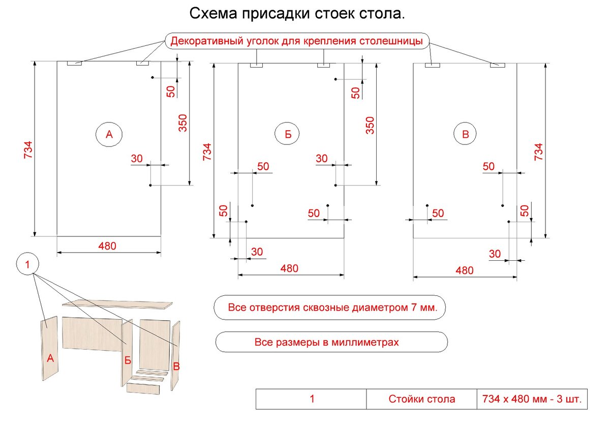 Ширина и глубина стола как понять