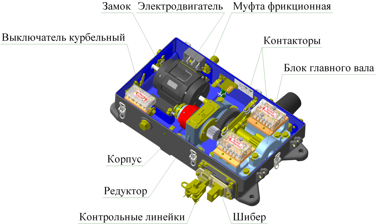 Из каких элементов состоит схема