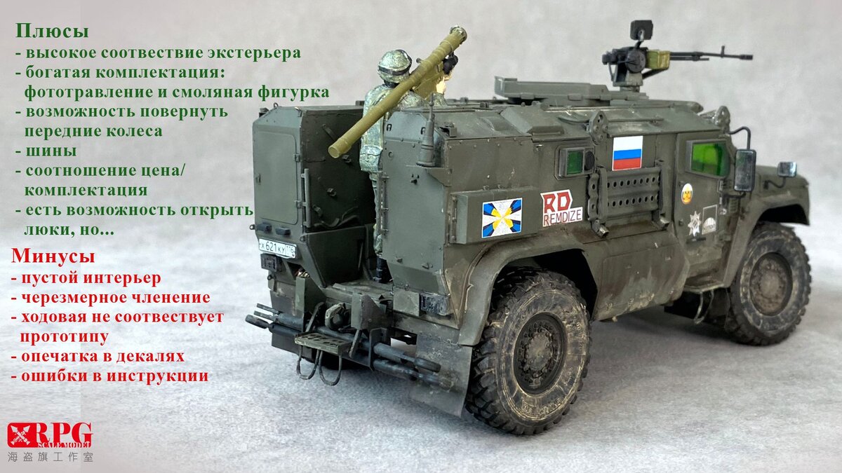 Тайфун вдв 1/35 meng. Тайфун вдв рпг моделс. Модель от рпг урал тайфун. Модель тайфун к 1/35 звезда. Камаз к-4386 тайфун-вдв модель.