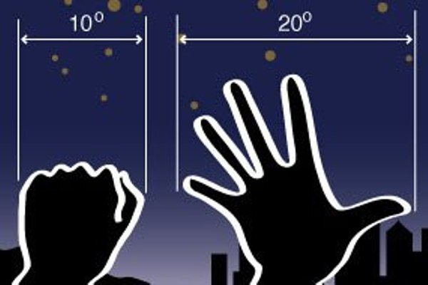 2 минуты в космосе. Космические расстояния. Измерение неба руками. Рисунки космических расстояний. Астрономия на пальцах.