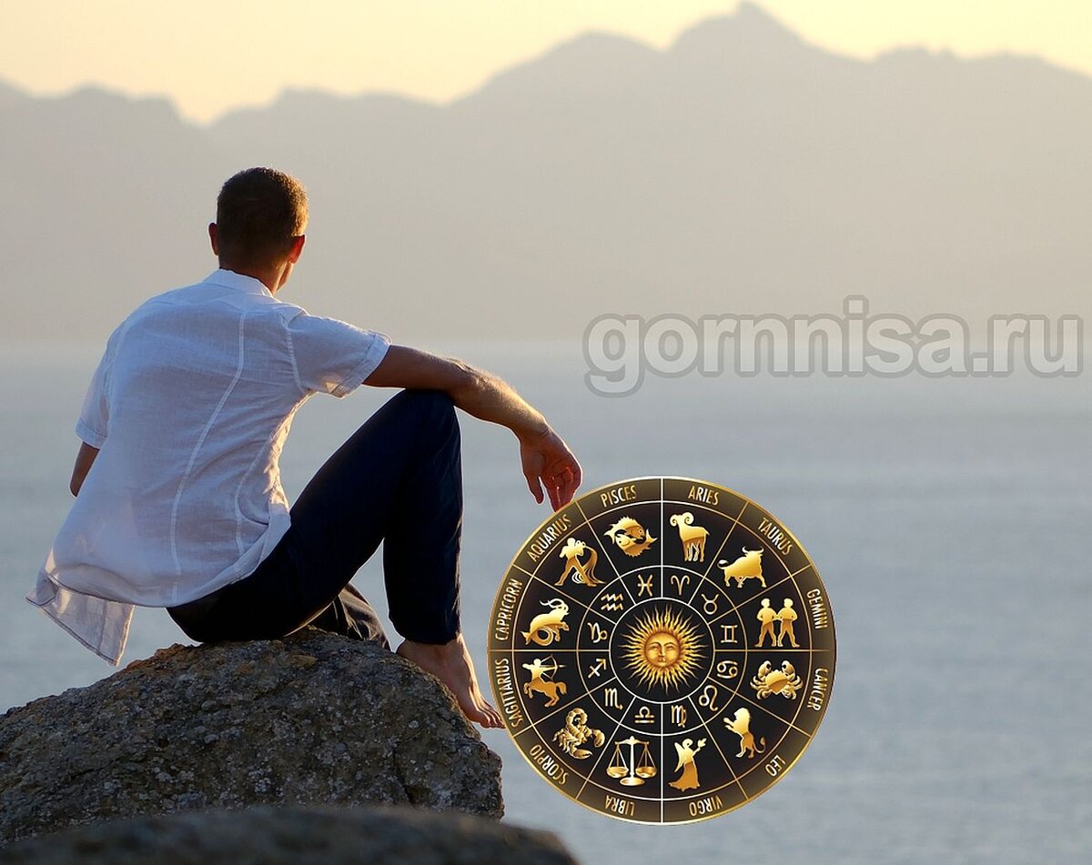    Символы мужественности, харизмы и привлекательности - лучшие мужчины Зодиака Pavlov A