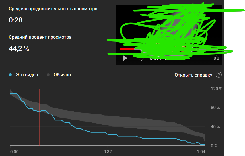 Остановился состав
