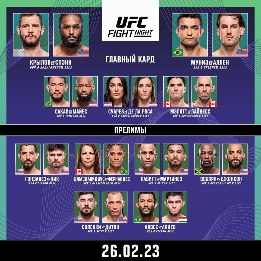     Кард UFC Fight Night 220