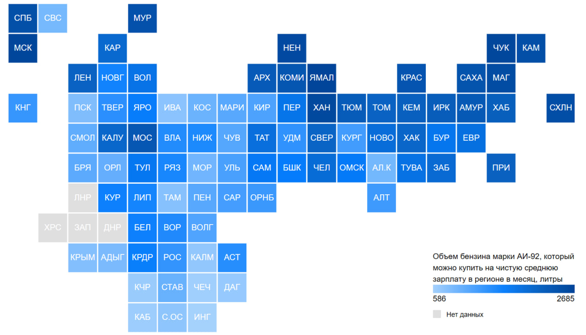 Статистика, графики, новости - 07.03.2023