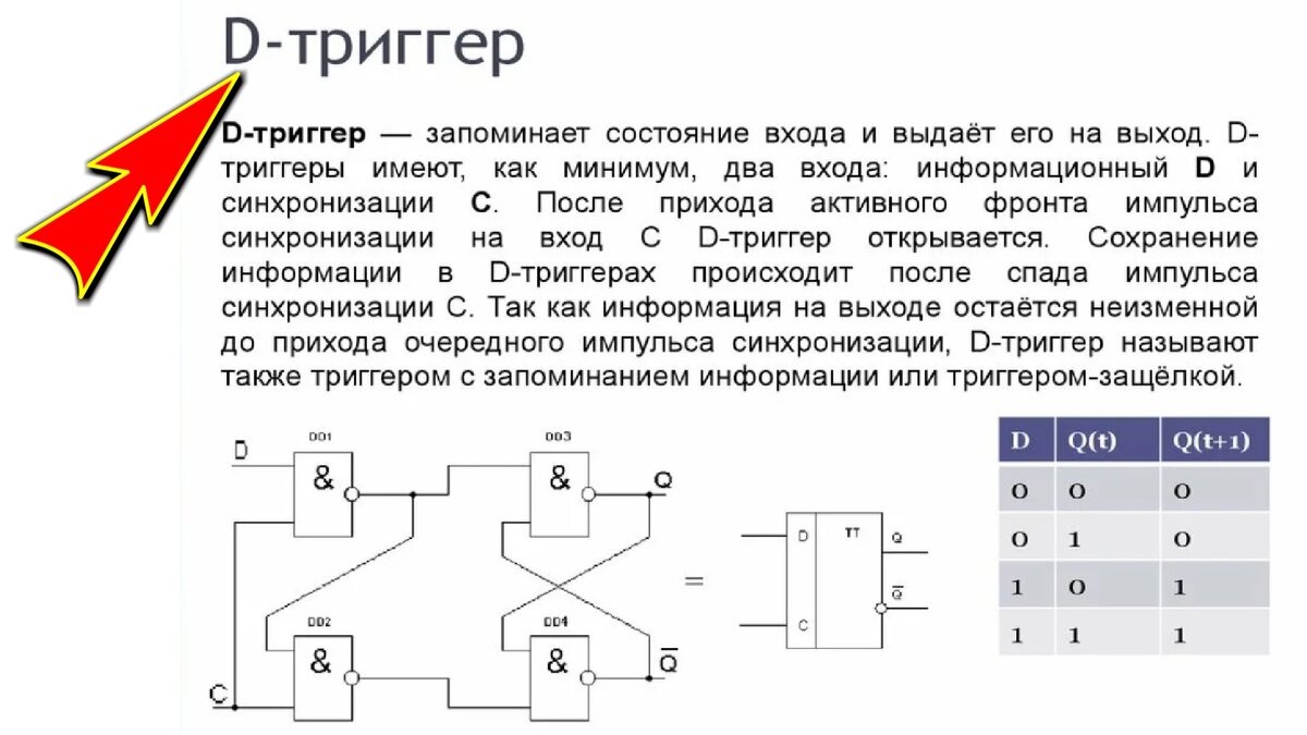 Что обозначает слово триггер