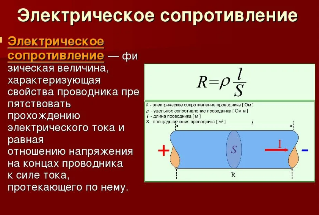Как изменяется электрическое сопротивление. Электрическое сопротивление проводника физика. Электрическое сопротивление основы. Формулировка электрического сопротивления. Электрическое сопротивление проводников.