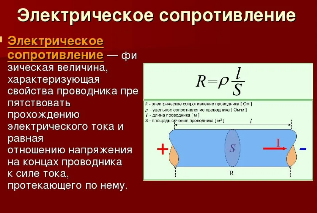 Что называется электрическим. Электрическое сопротивление проводника физика. Электрическое сопротивление основы. Формулировка электрического сопротивления. Электрическое сопротивление проводников.