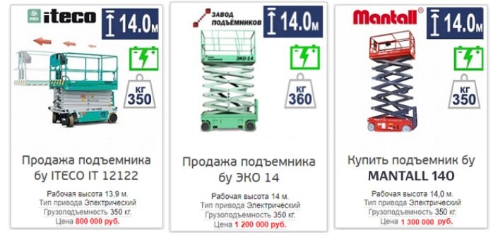 Стоимость подъемников бу может меняться достаточно часто