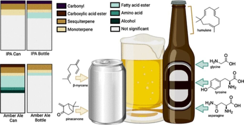    ©Kathryn Fromuth et al., 2023