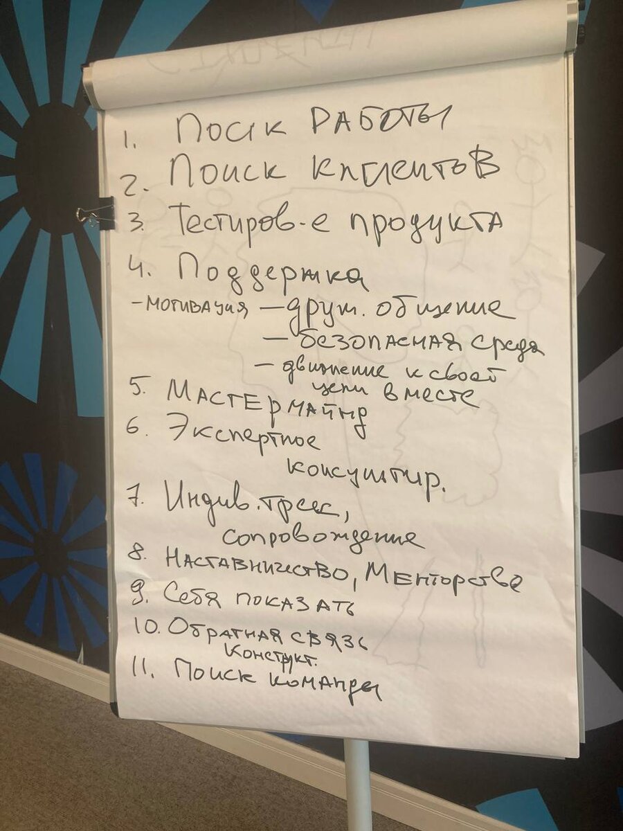 Наброски по запросам