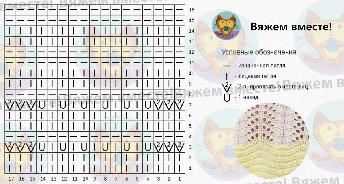 вяжу жилеты