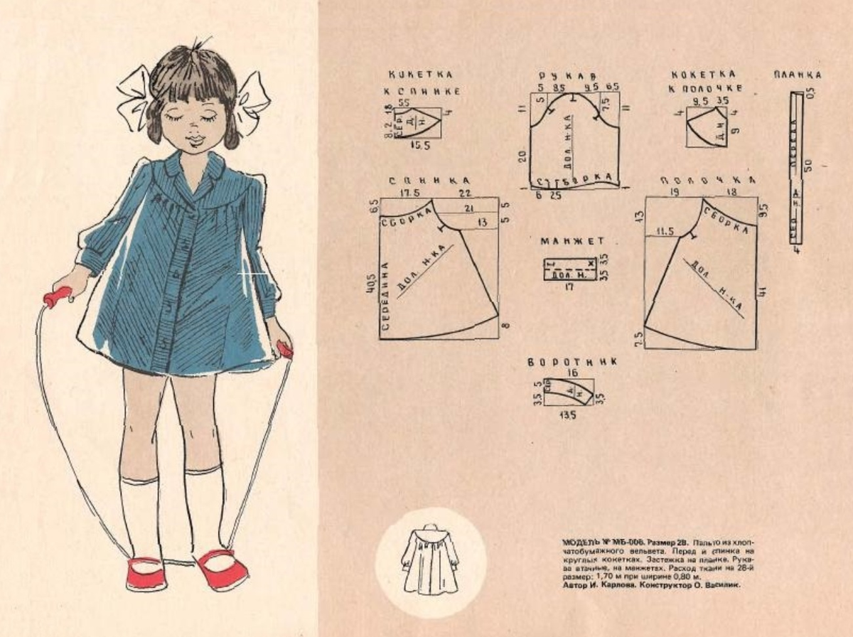 Где скачать выкройку ребенку бесплатно Mi Mundo De Moda Cursos De Costura Выкройка детского платья, Выкройки детской