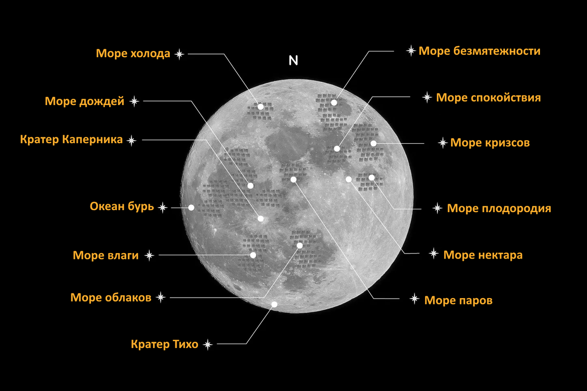 Море Дождей – Статьи на сайте Четыре глаза