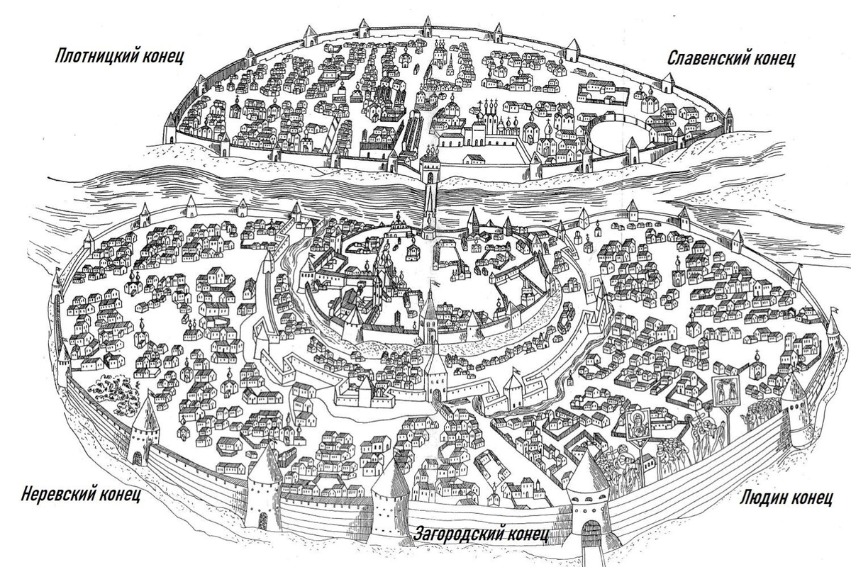 Новгород карта 10 век