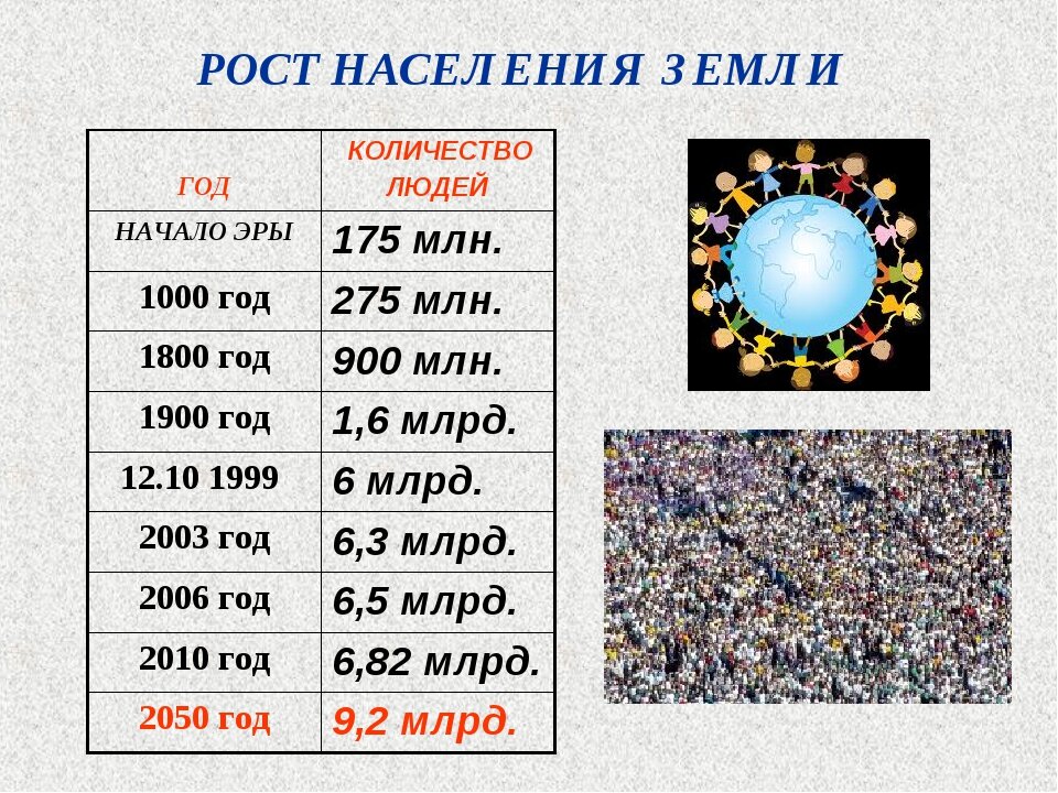 фото из открытых ситочников