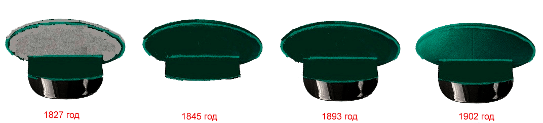 видоизменение  до 1902  года