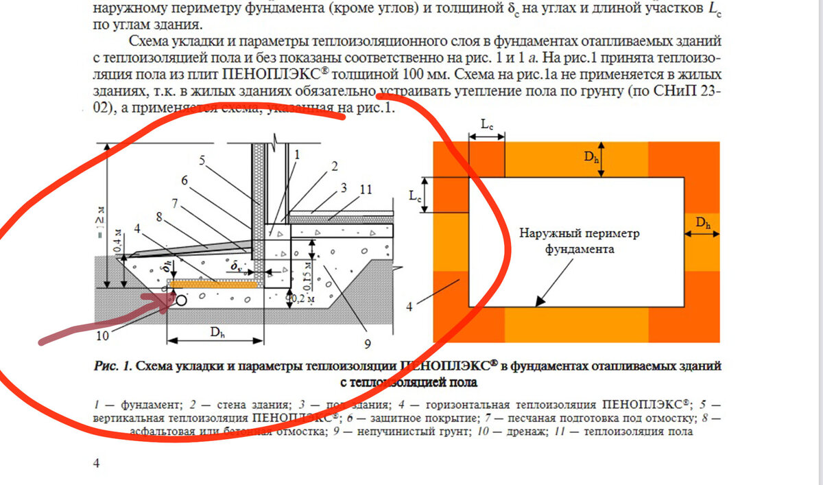 Источник:  http://www.penoplex.ru/files/mzf.pdf