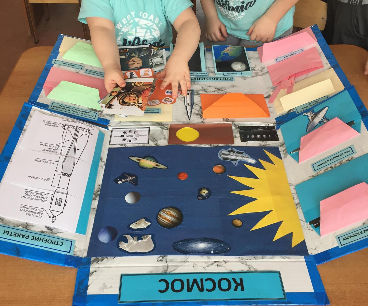 Лэпбук - самодельная интерактивная папка, в которой, собрано как можно больше интересного материала по какой-то определенной теме. Материал представлен  в различных кармашках, окошечках, выдвижных деталях и т.п.