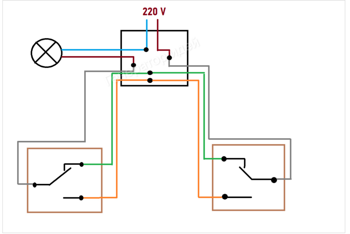 Схема расключения проходного выключателя с двух