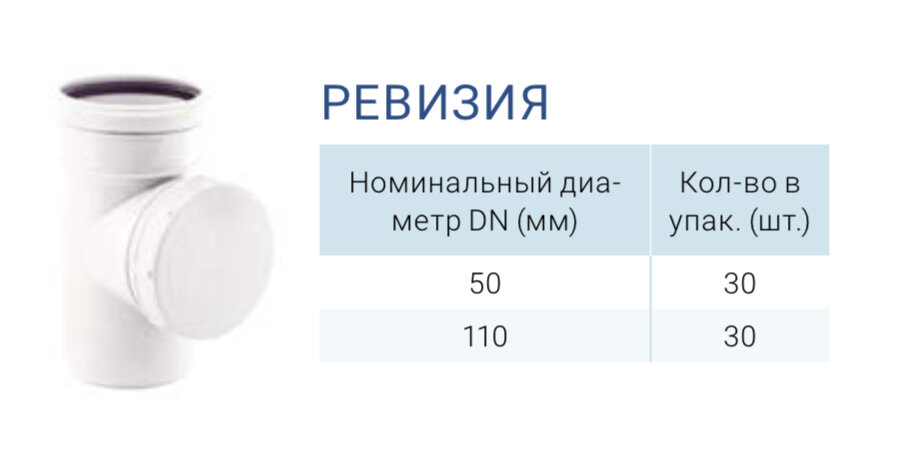 И ревизию, и прочистку вы можете приобрести в официальном интерне-магазине РТП:  https://www.rtp.ru