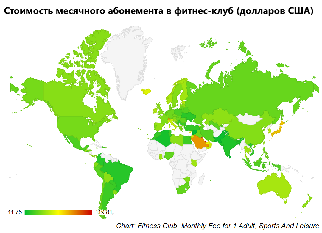 Fitness перевод на русский
