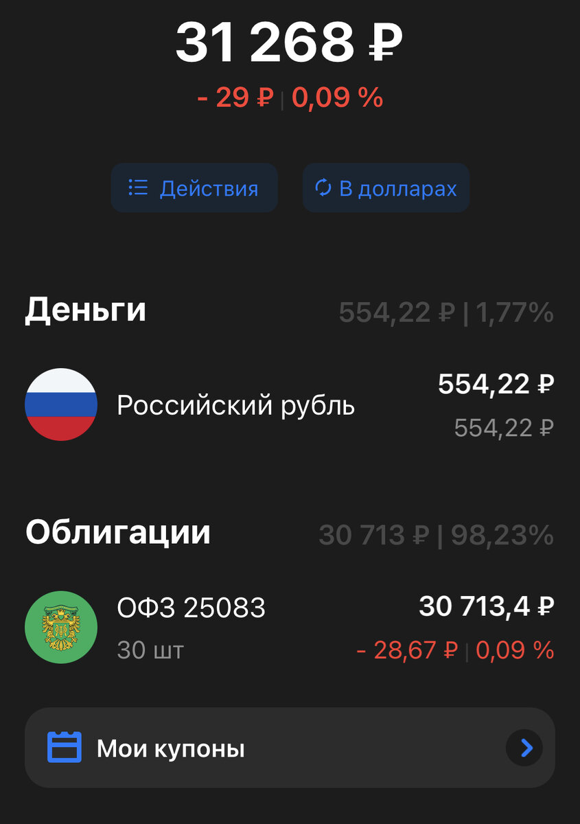 Остатки моих облигаций.