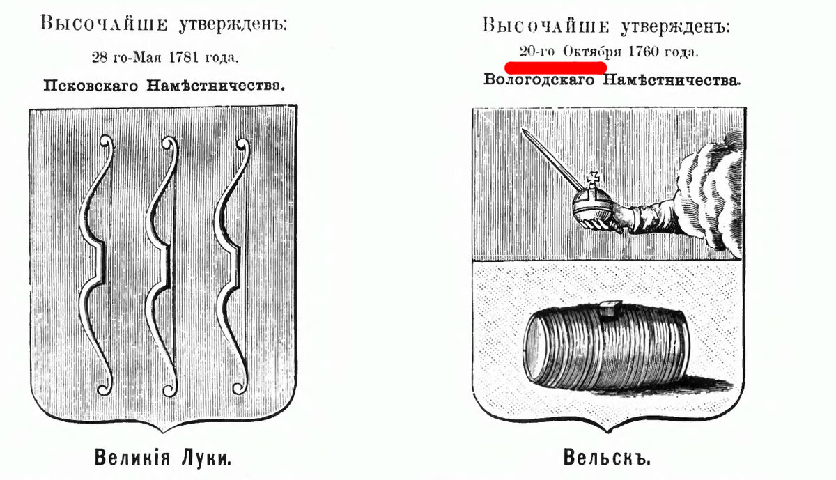 Про опечатки в гербовнике Винклера: виноват наборщик | Гербы, флаги,  знамена | Дзен