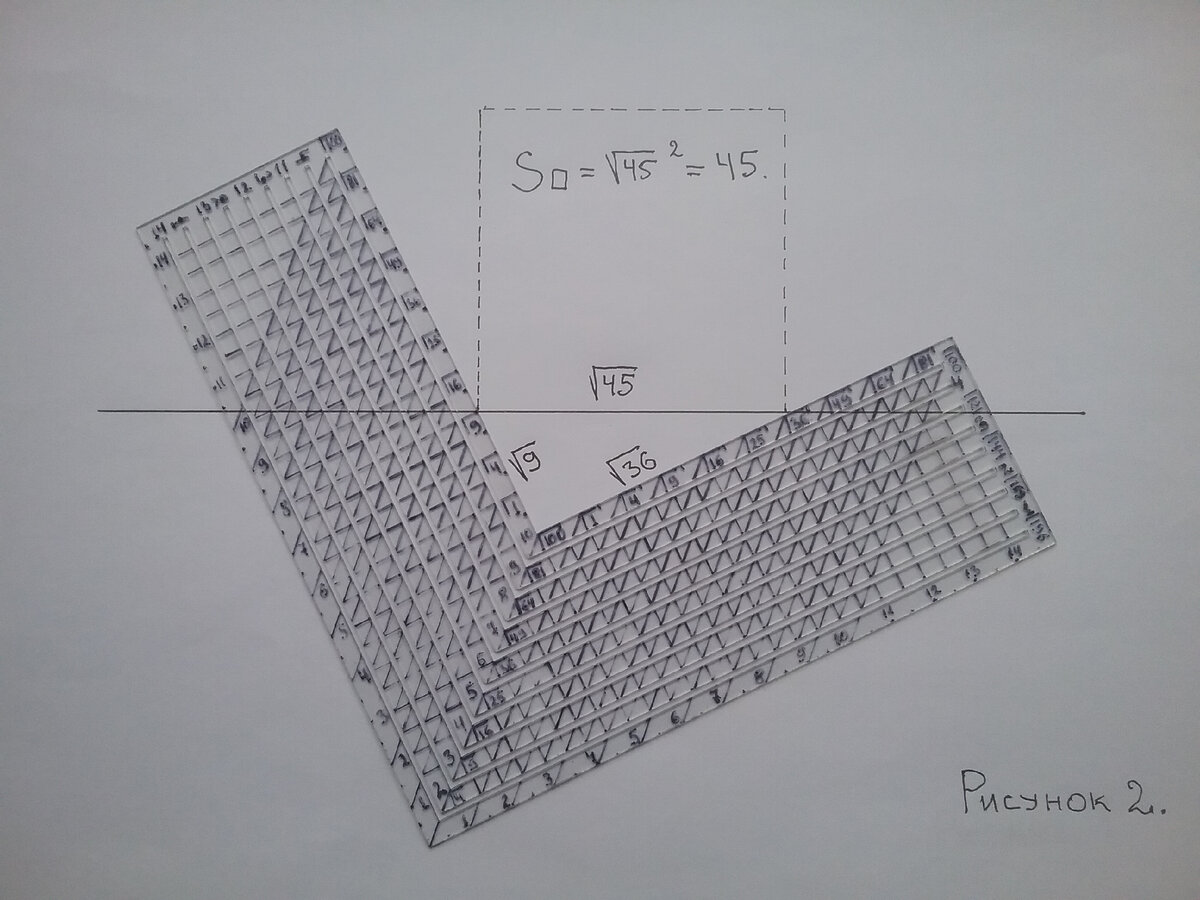 Рис. 2 