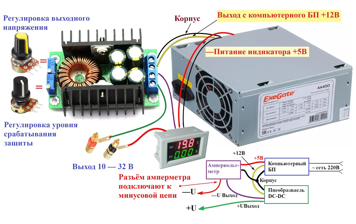 Как пользоваться лабораторным блоком питания. Как пользоваться лабораторным блоком питания