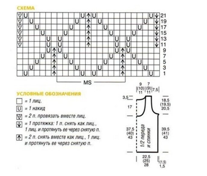 Схема узоров с описанием кофты. Схема вязания летней кофточки спицами для женщин схемы. Простые и красивые узоры для кофточек со схемами спицами. Ажурные узоры спицами со схемами для летних кофточек женских. Ажурные кофты спицами со схемами простые и красивые.