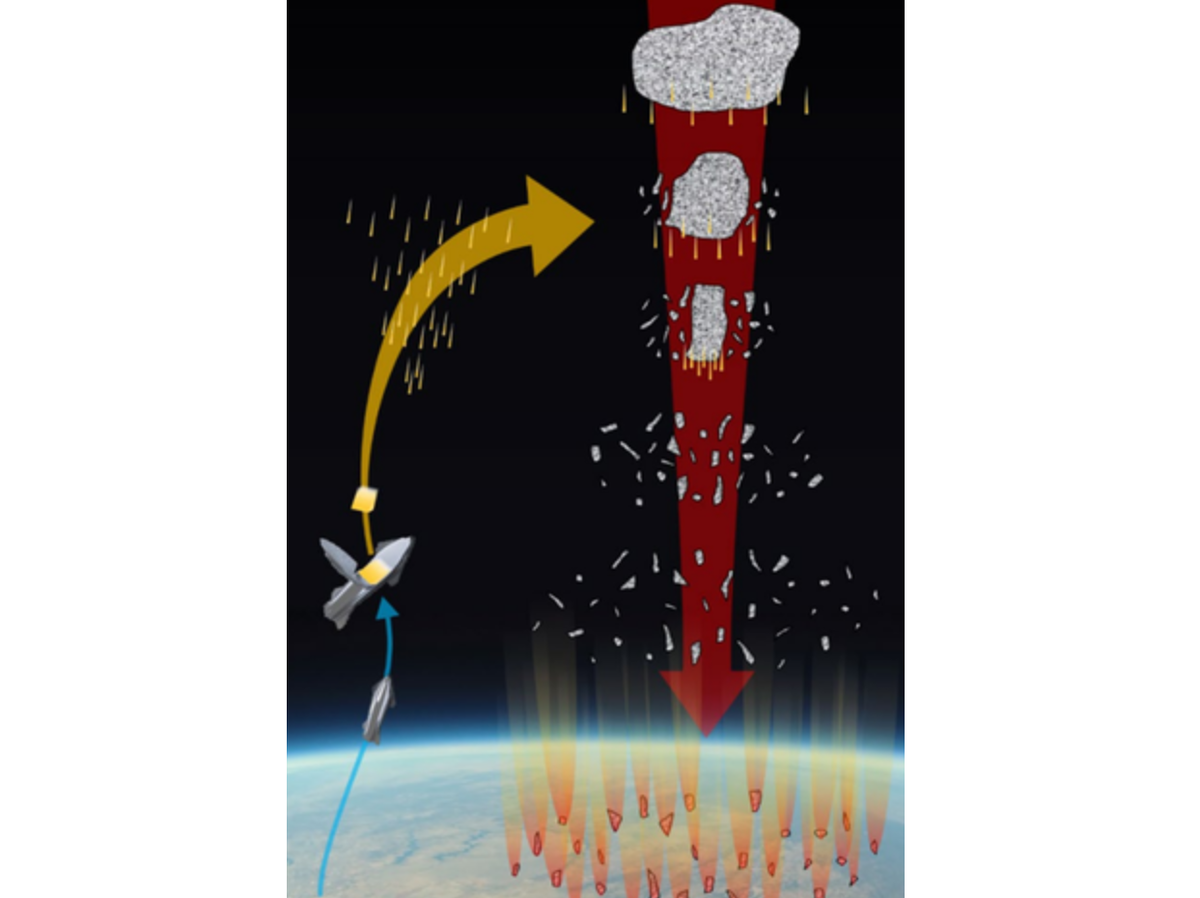 Художественная иллюстрация системы Pi - Terminal Defense for Humanity. Филип Любин 