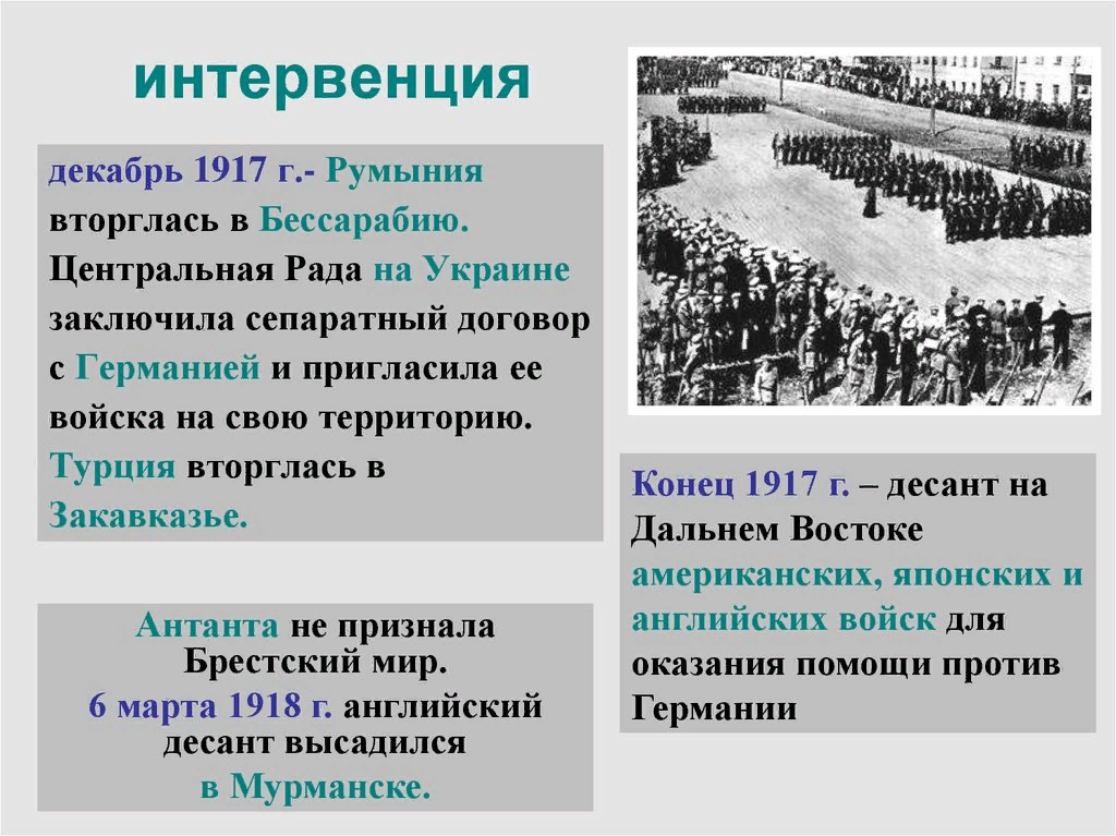 причины гражданской войны и иностранной интервенции в россии в 1918. иностранная интервенция год. иностранная интервенция год. иностранная интервенция в годы гражданской войны. интервенция в период смуты кратко.