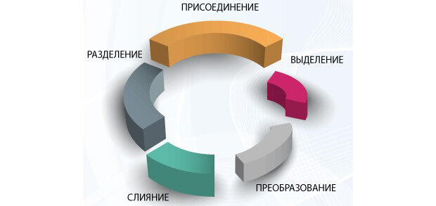 Изображение из открытых источников ИТКС интернет