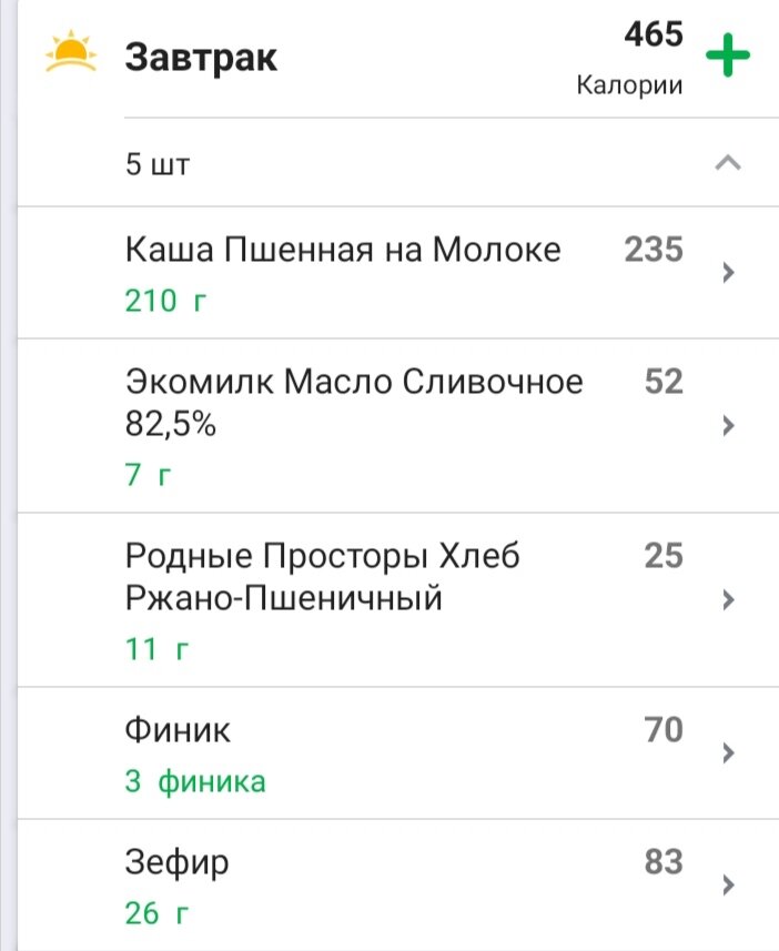 Каши больше чем планировала съела, нужно было доесть