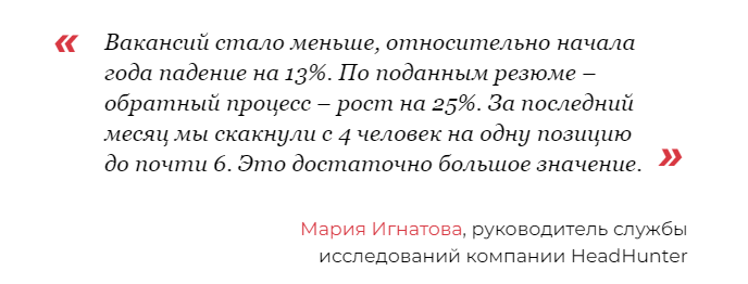 Актуальные вакансии 2022