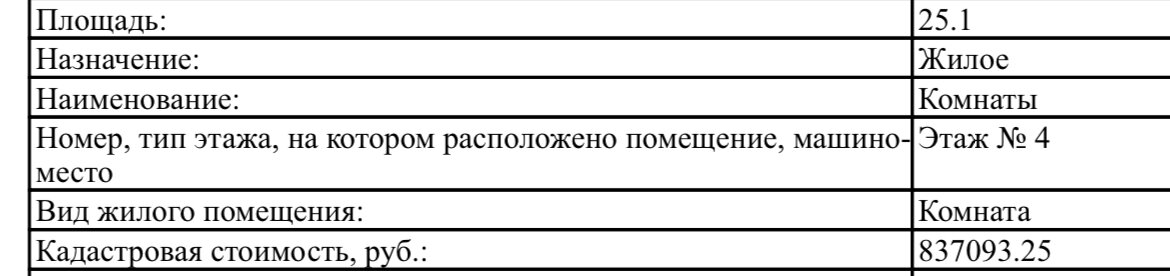 Скриншот выписки 