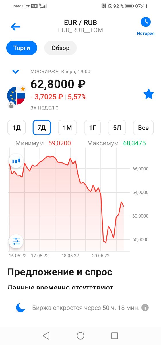 Скрин Экрана 21.05.2022