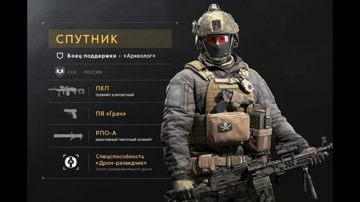 Образ Археолог