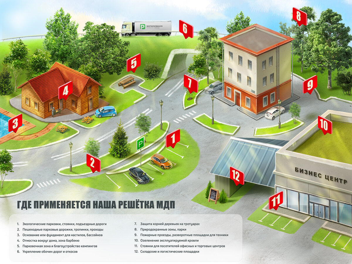 Наша решетка заслужила уважение в кругу профессиональных ландшафтных архитекторов и дизайнеров, благодаря своему качеству, долговечности и высокой степени озеленения. 