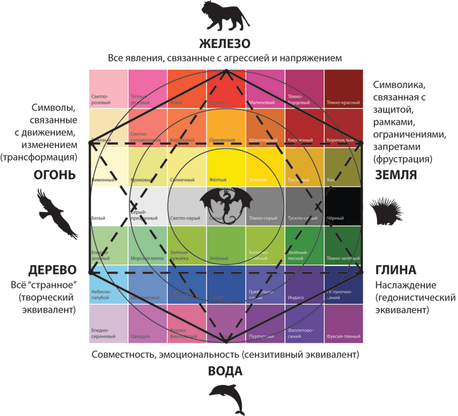 Сонник мисс Хассе