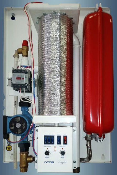 Комнатные термостаты для котла отопления