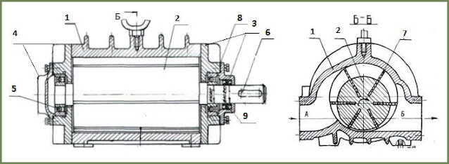 Насос КО-510