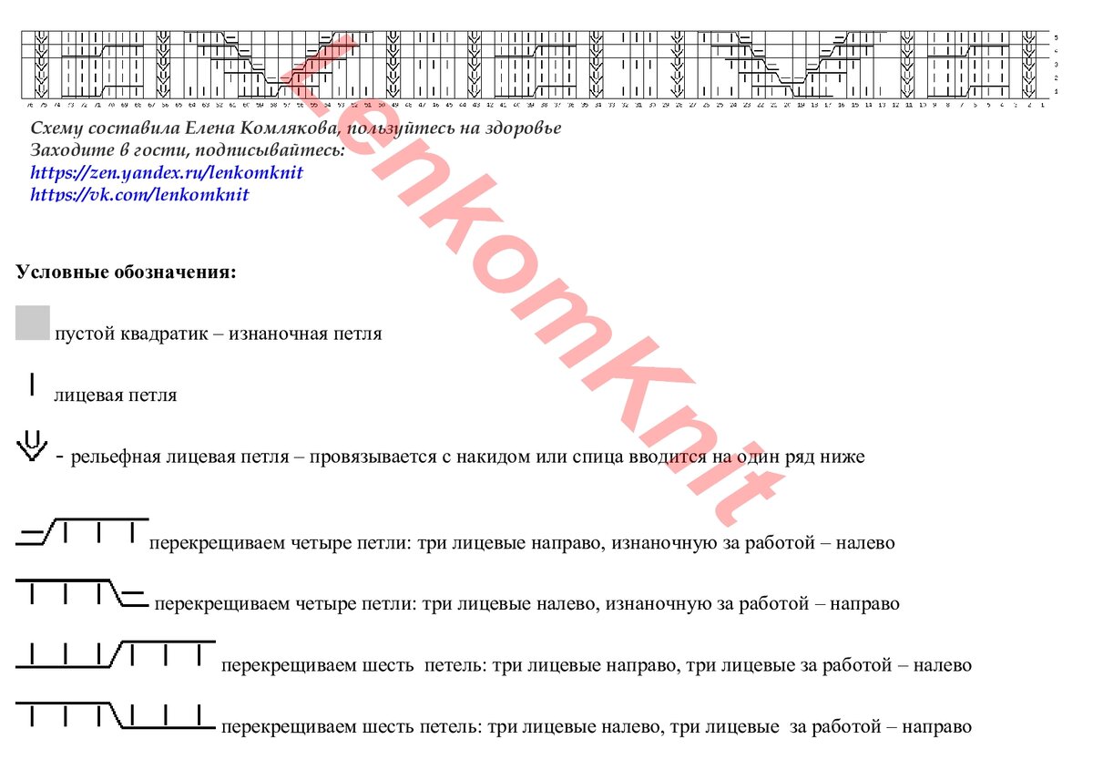 Об утверждении Типовых учебных программ дошкольного воспитания и обучения