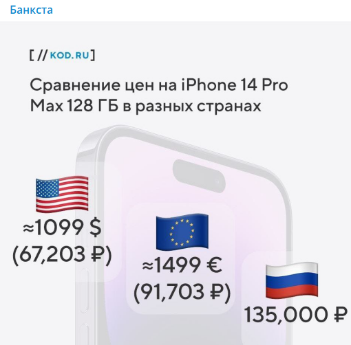 Скриншот с телеграм канала Банкста